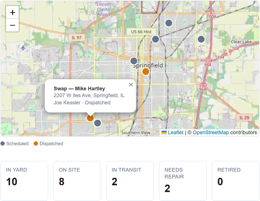 WasteForge dispatch board screenshot: live map of active roll-off jobs around Springfield, IL, pins colored by status, one swap job opened with its address and driver, above the fleet counts for in yard, on site, in transit and needs repair
